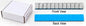 T9-D01 Adhesive Wheel Balance Weights – 5g × 12